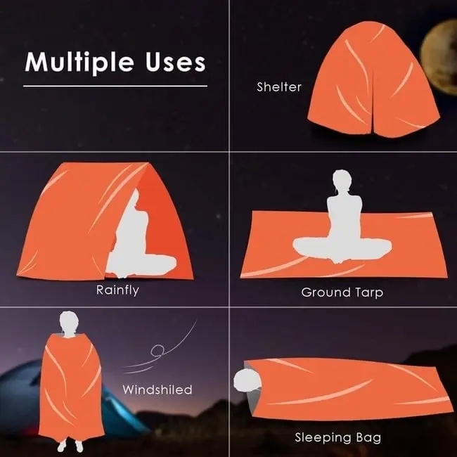 Emergency Camping Thermal Sleeping Bag details
