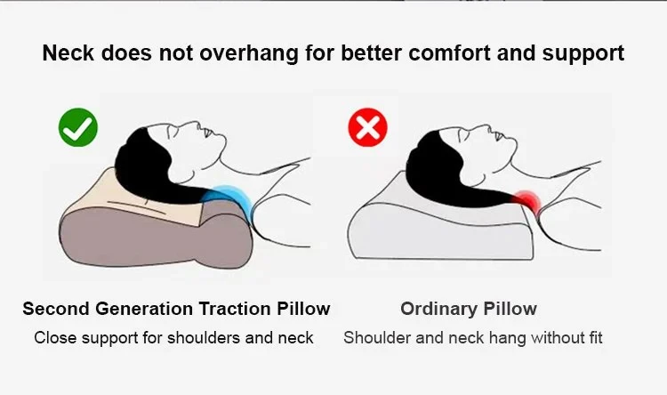 Neck pillow packaging