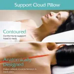 Neck Massager Sleep Pillow